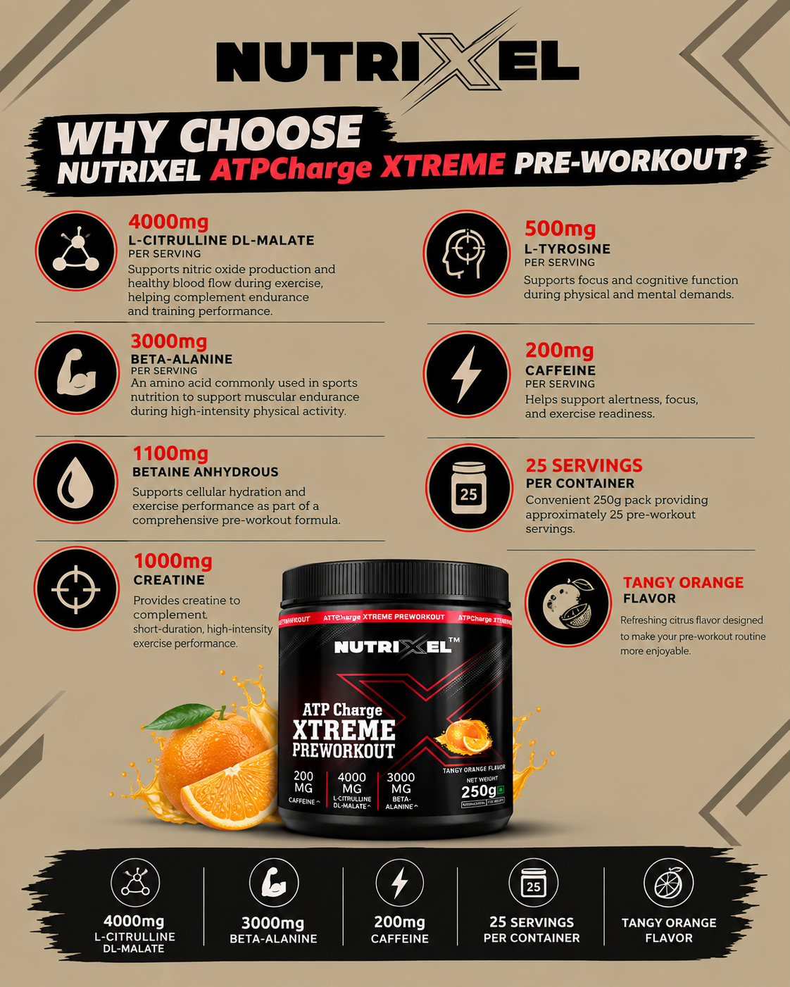 Nutrixel ATPCharge XTREME Pre-Workout – High-Performance Pre-Workout | 4000mg L-Citrulline | 3000mg Beta-Alanine | 200mg Caffeine | 500mg L-Tyrosine | Tangy Orange | 250g