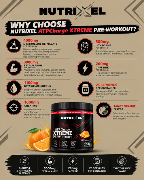Nutrixel ATPCharge Xtreme Pre-Workout Combo – 3 × 250g | 200mg Caffeine | 4000mg Citrulline Malate | 3000mg Beta-Alanine | Tangy Orange
