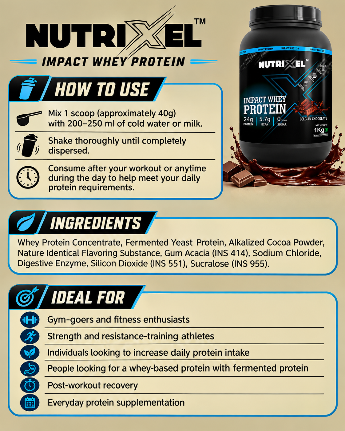Nutrixel Impact Whey Protein – 24g Protein | 5.7g BCAA | No Added Sugar | Belgian Chocolate | 1kg