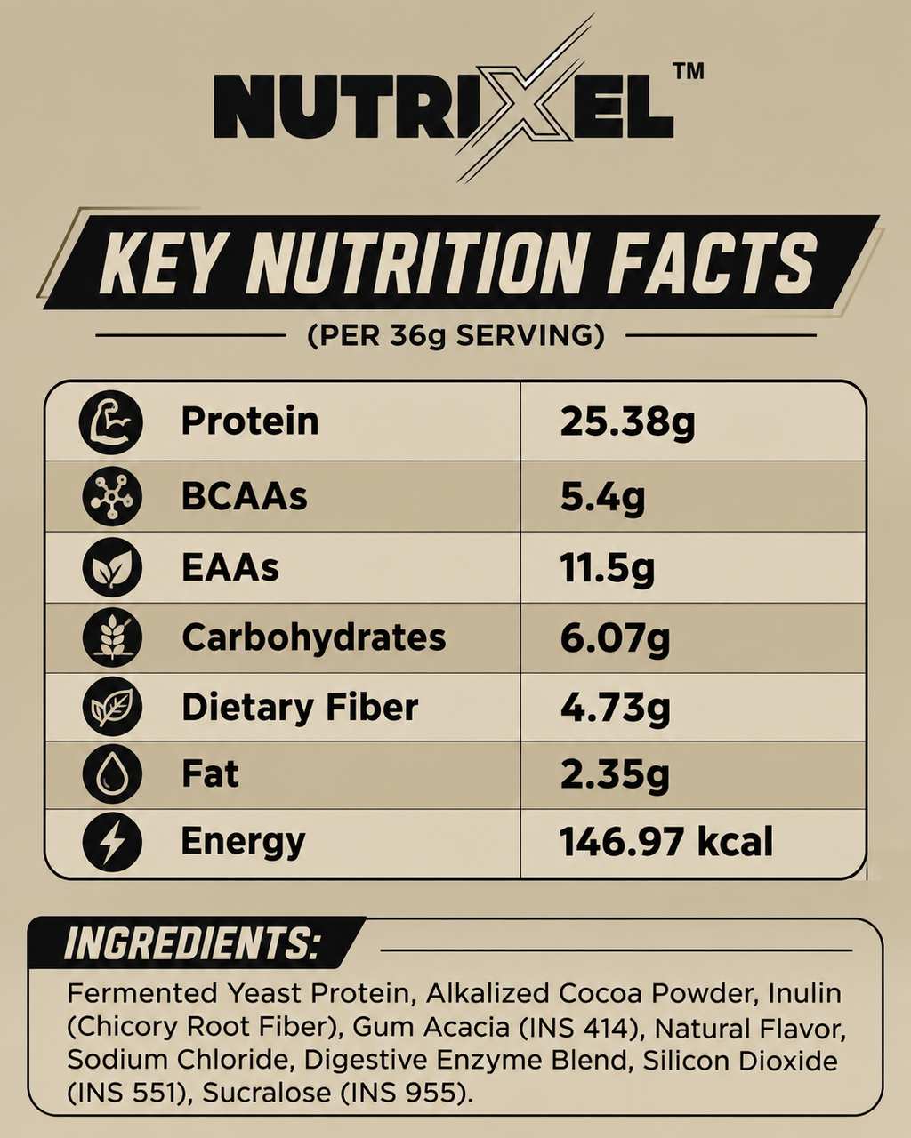 Nutrixel Performance Protein – Gut-Friendly Protein | 25g Protein | 5.4g BCAA | Belgian Chocolate | 1kg