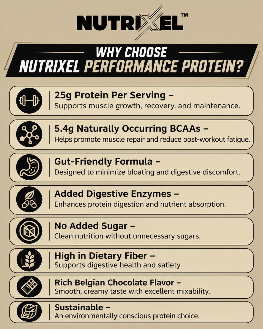 Nutrixel Performance Protein – Gut-Friendly Protein | 25g Protein | 5.4g BCAA | Belgian Chocolate | 1kg