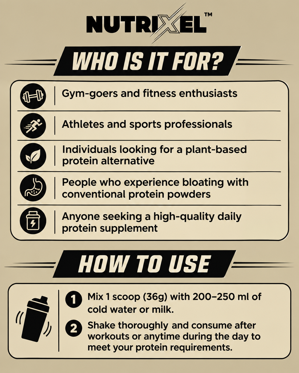 Nutrixel Performance Protein – Gut-Friendly Protein | 25g Protein | 5.4g BCAA | Belgian Chocolate | 1kg