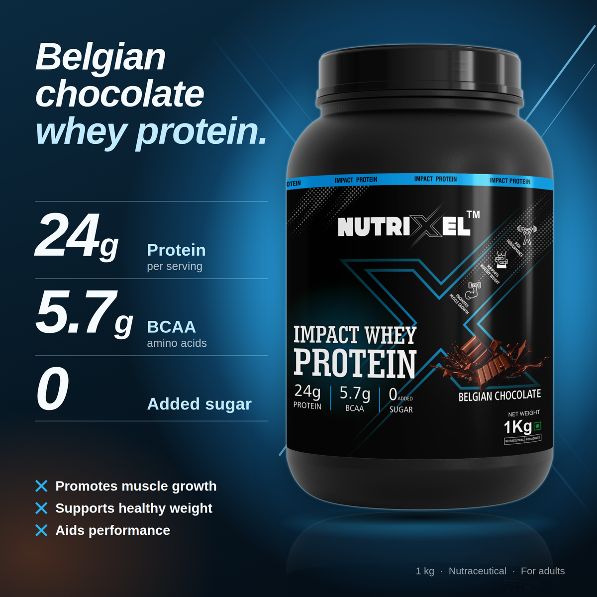 Nutrixel Impact Whey Protein – 24g Protein | 5.7g BCAA | No Added Sugar | Belgian Chocolate | 1kg